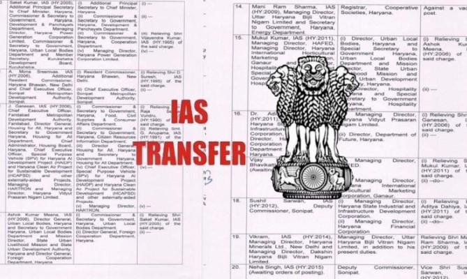 हरियाणा में बड़ा प्रशासनिक फेरबदल: 23 IAS अधिकारियों के तबादले, कई जिलों के DC बदले
