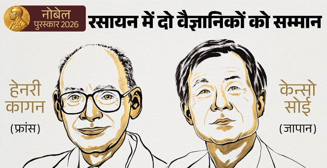 नोबेल पुरस्कार 2026: रसायन शास्त्र और भौतिकी के विजेताओं का हुआ ऐलान