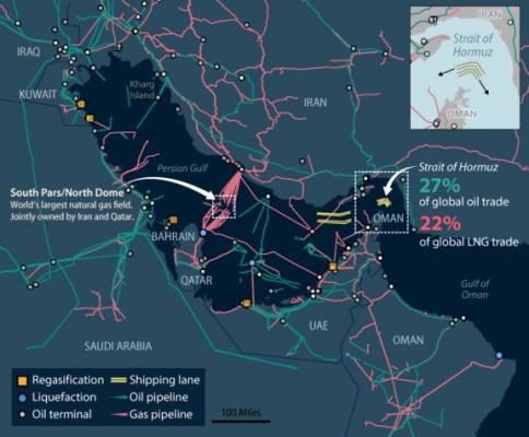 स्ट्रेट ऑफ होर्मुज संकट: वैश्विक अर्थव्यवस्था पर मंडराया खतरा, परमाणु शक्तियों ने संभाली कमान